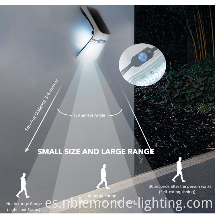 Outdoor Pathway Security Lights